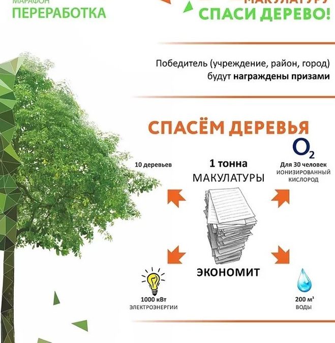 С 14 марта по 10 апреля в Республике Мордовия планируется проведение Всероссийского Эко-марафона ПЕРЕРАБОТКА под девизом: «Сдай макулатуру-спаси дерево!»
